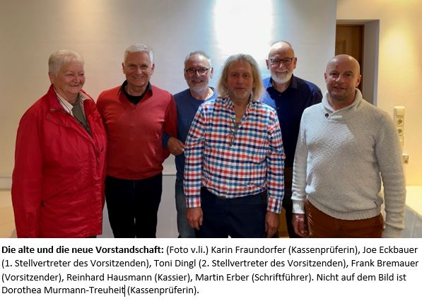 Mitgliederversammlung 2025